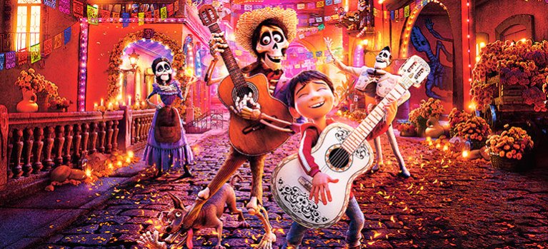 Coco  – Animovaný film pro děti